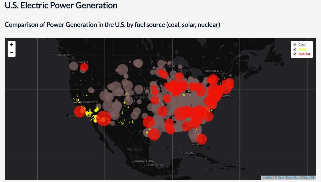 Map of power source