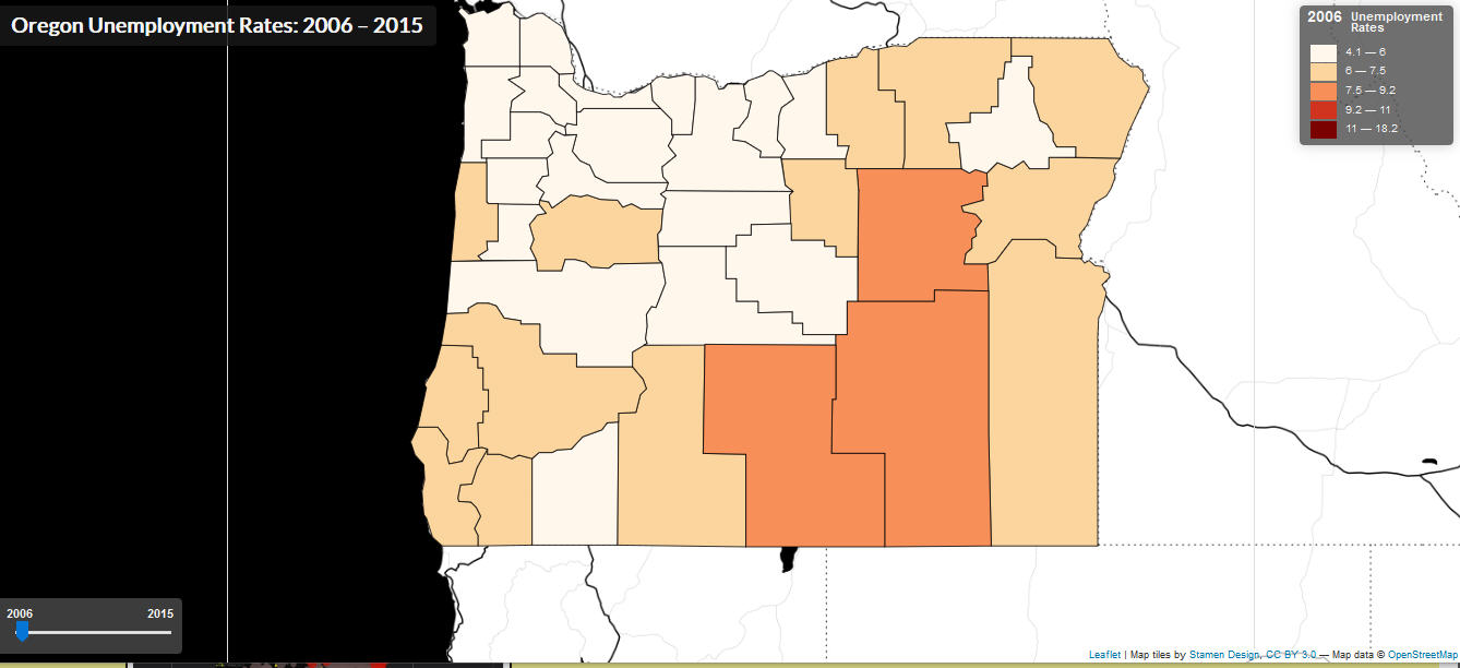 Oregon Unemployment