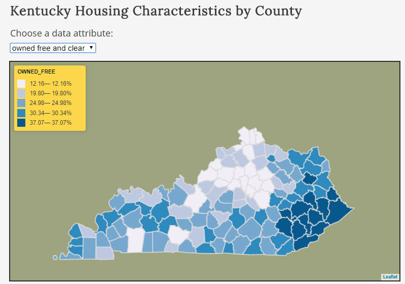 Housing in Kentucky